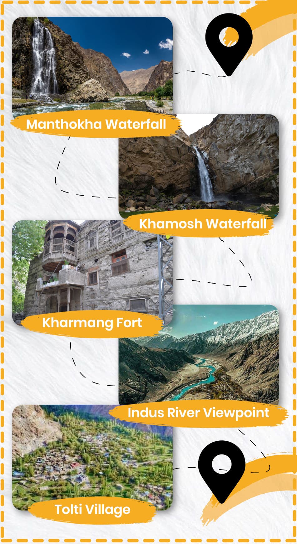 trips-to-kharmang trips-to-kharmang